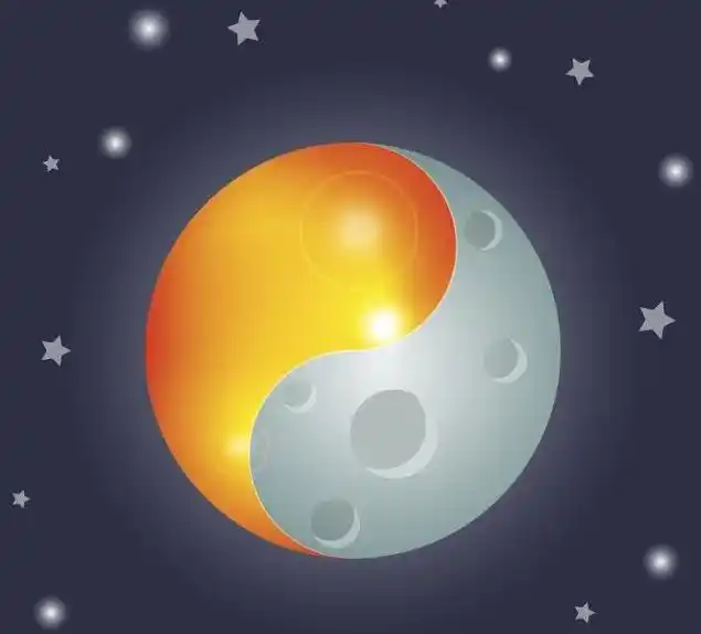 易经占卜方法_易经占卜步骤详解_易经铜钱占卜方法