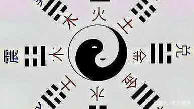 占卜算命图片大全_卦师测卦心理_测卦准不准