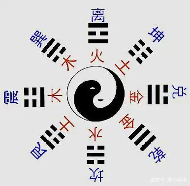 占卜算命图片大全_测卦准不准_卦师测卦心理