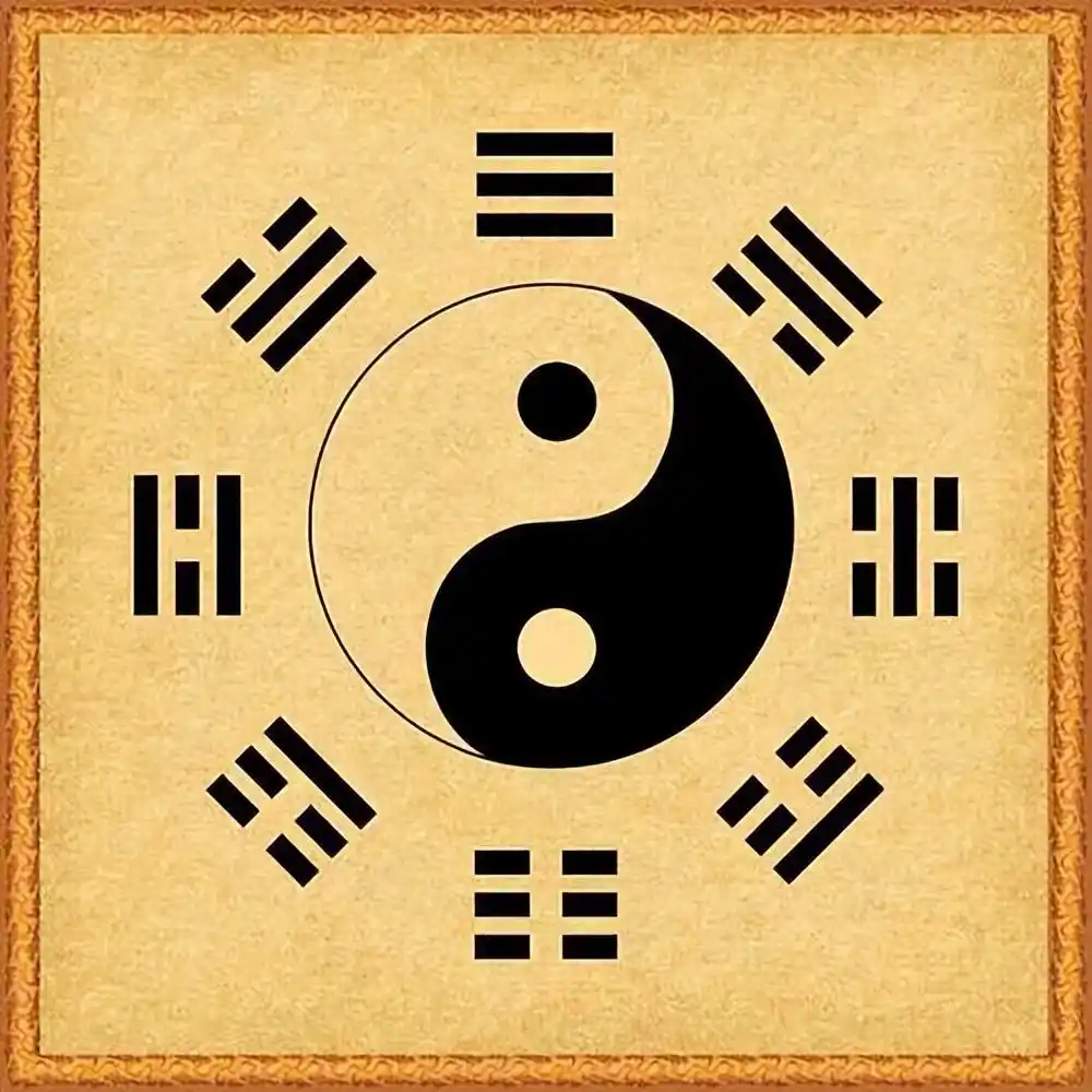 六爻入门教程_如何使用六爻排盘_六爻占卜秘诀
