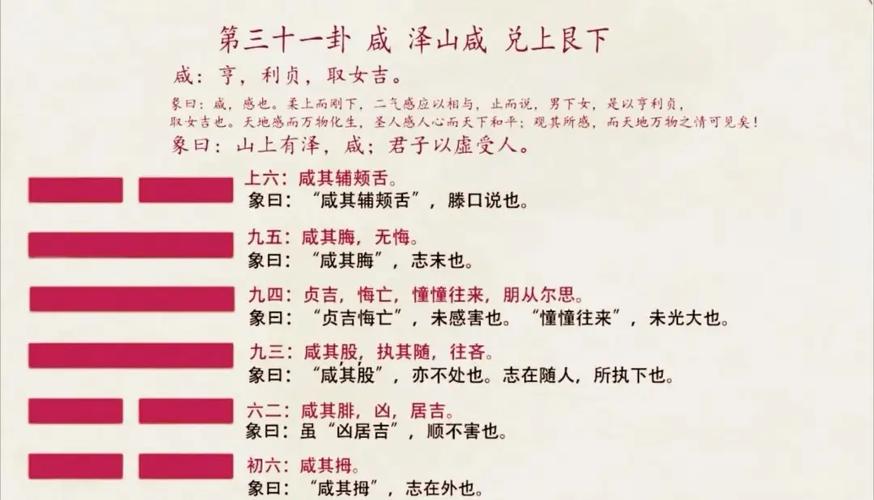 六爻入门爻辞解读方法_六爻占卜秘诀_解读爻辞实战技巧