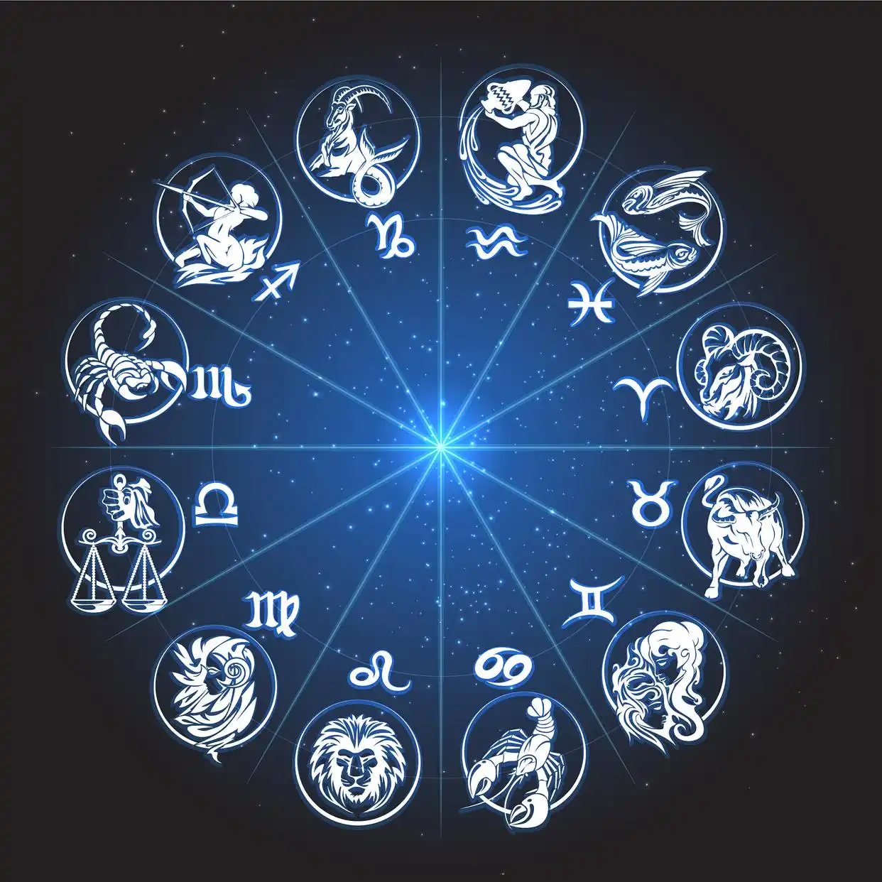星座十二宫_星座性格特点_星座的划分