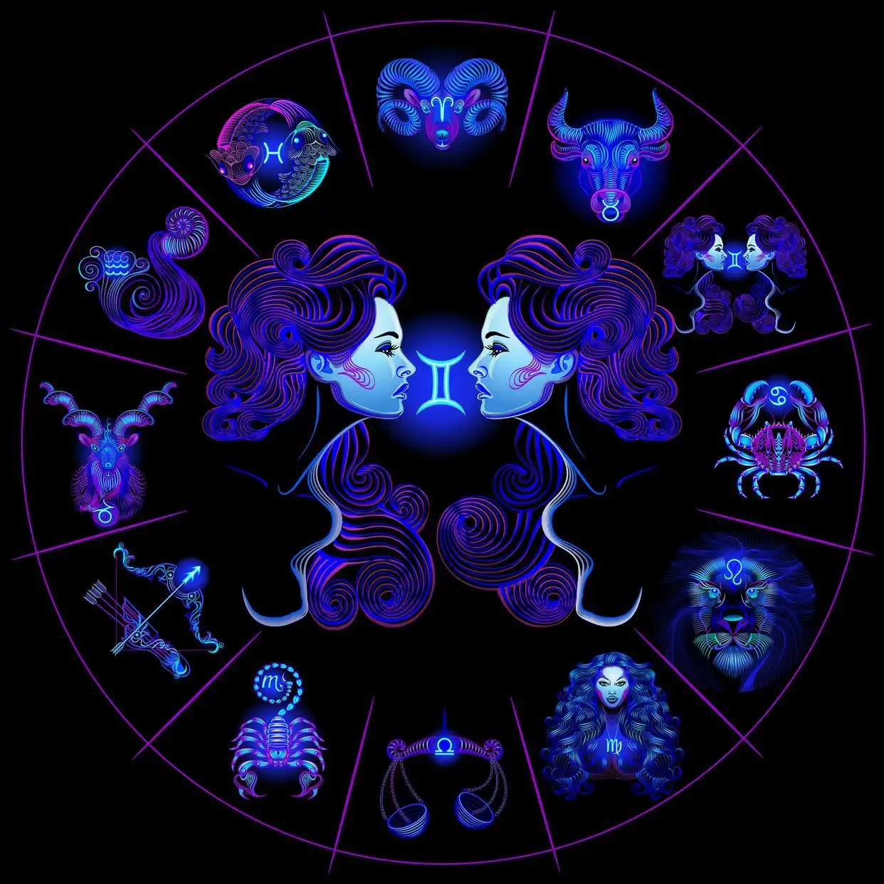 星座十二宫_星座性格特点_星座的划分