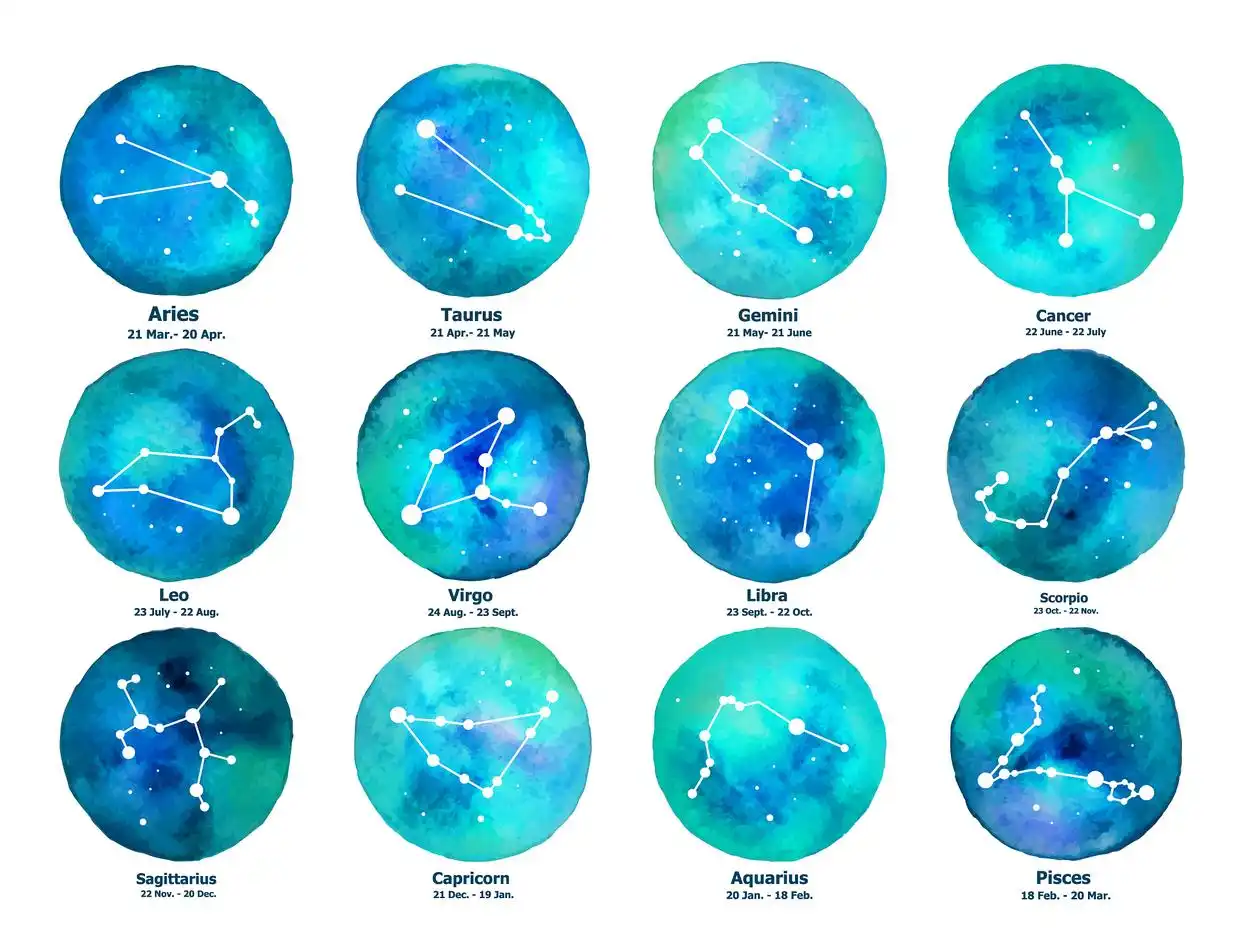 星座的划分_星座十二宫_星座性格特点