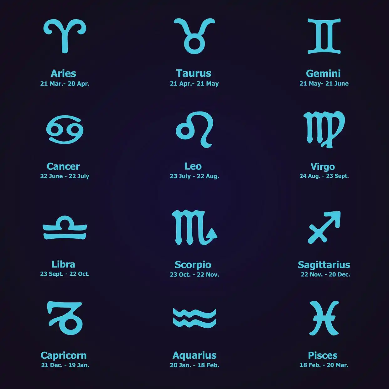 星座性格特点_星座的划分_星座十二宫