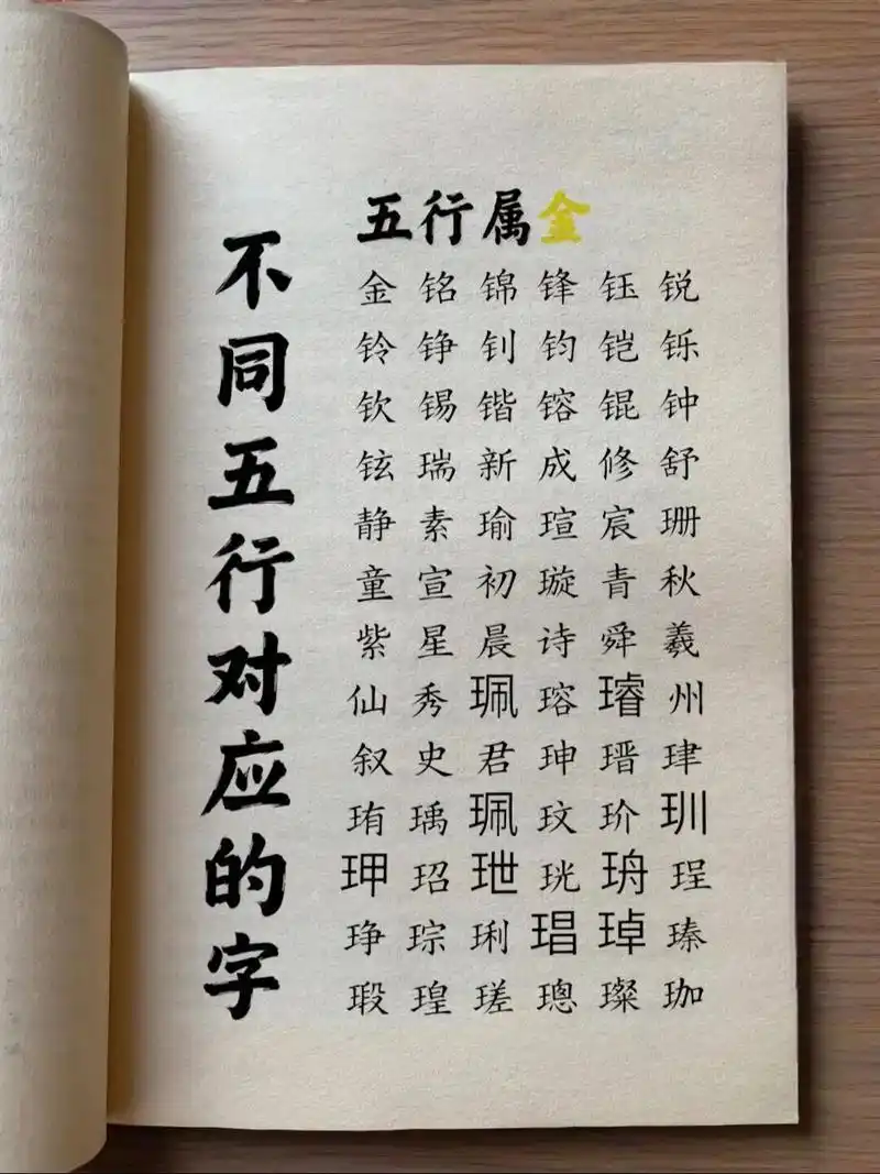五行起名_生僻字取名避坑_取名五行寓意