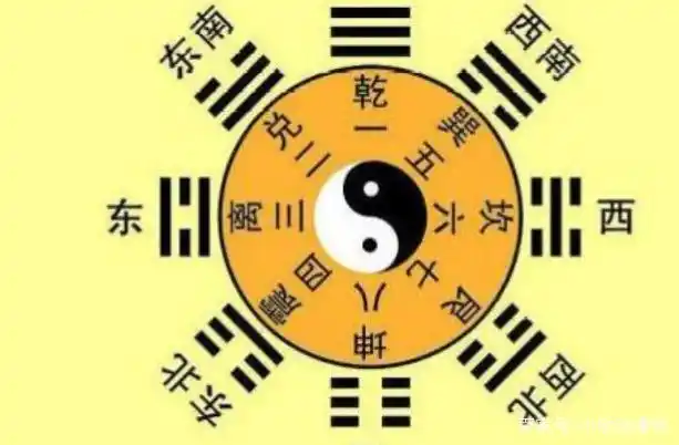 正宗占卜起卦方法_梅花易数起卦方法_易经占卜原则