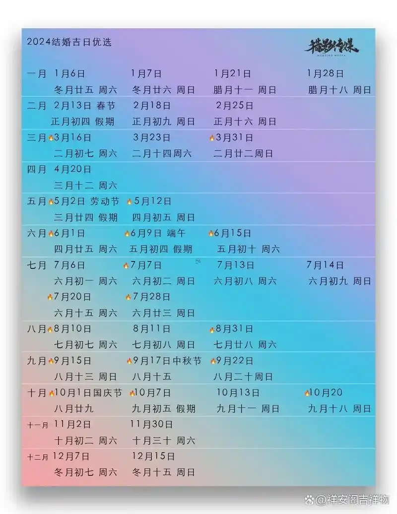2026年理想婚期指南：黄历推荐好日子全集