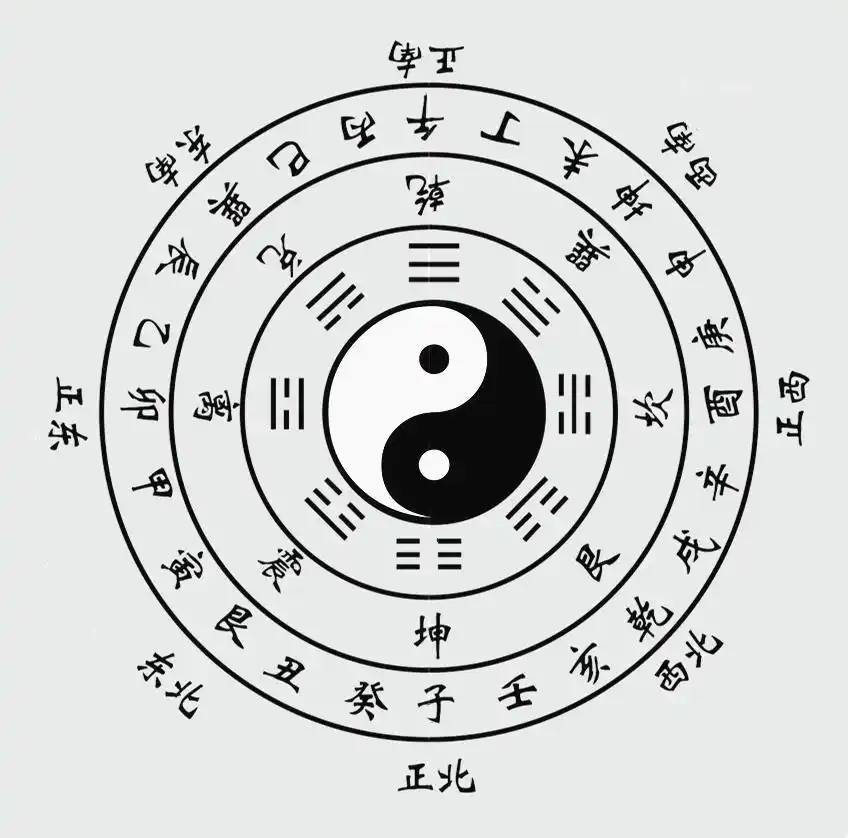 八字测试姻缘_八字预测姻缘技巧_八字看婚姻口诀
