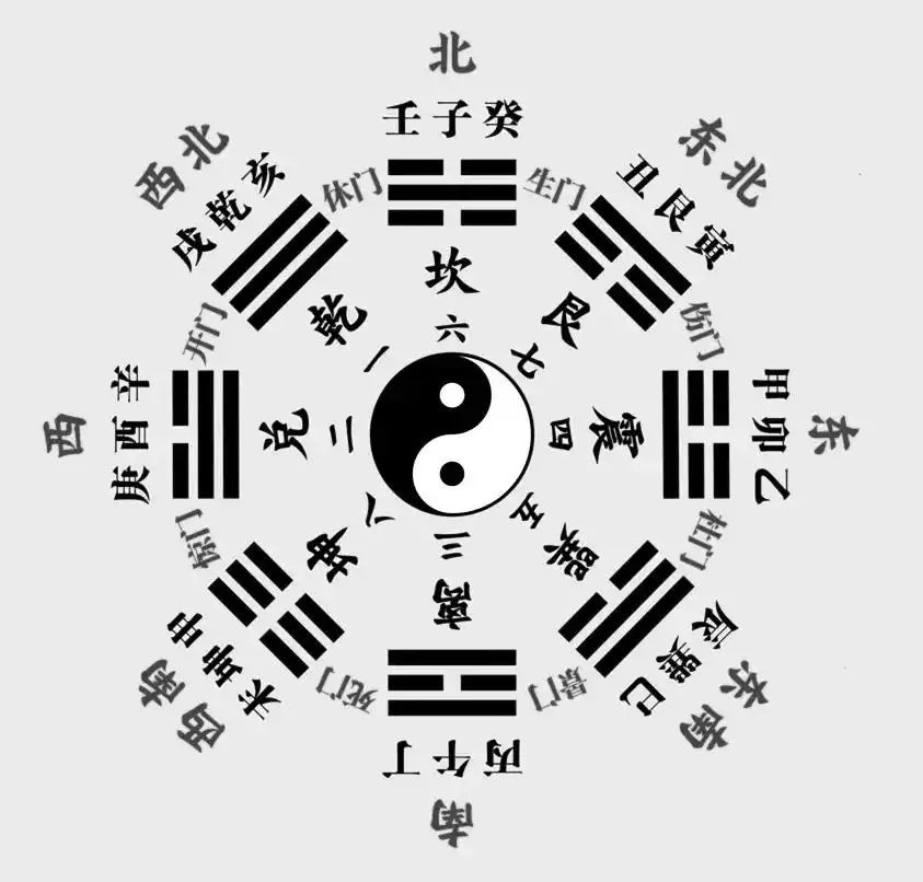 八字预测姻缘技巧_八字测试姻缘_八字看婚姻口诀