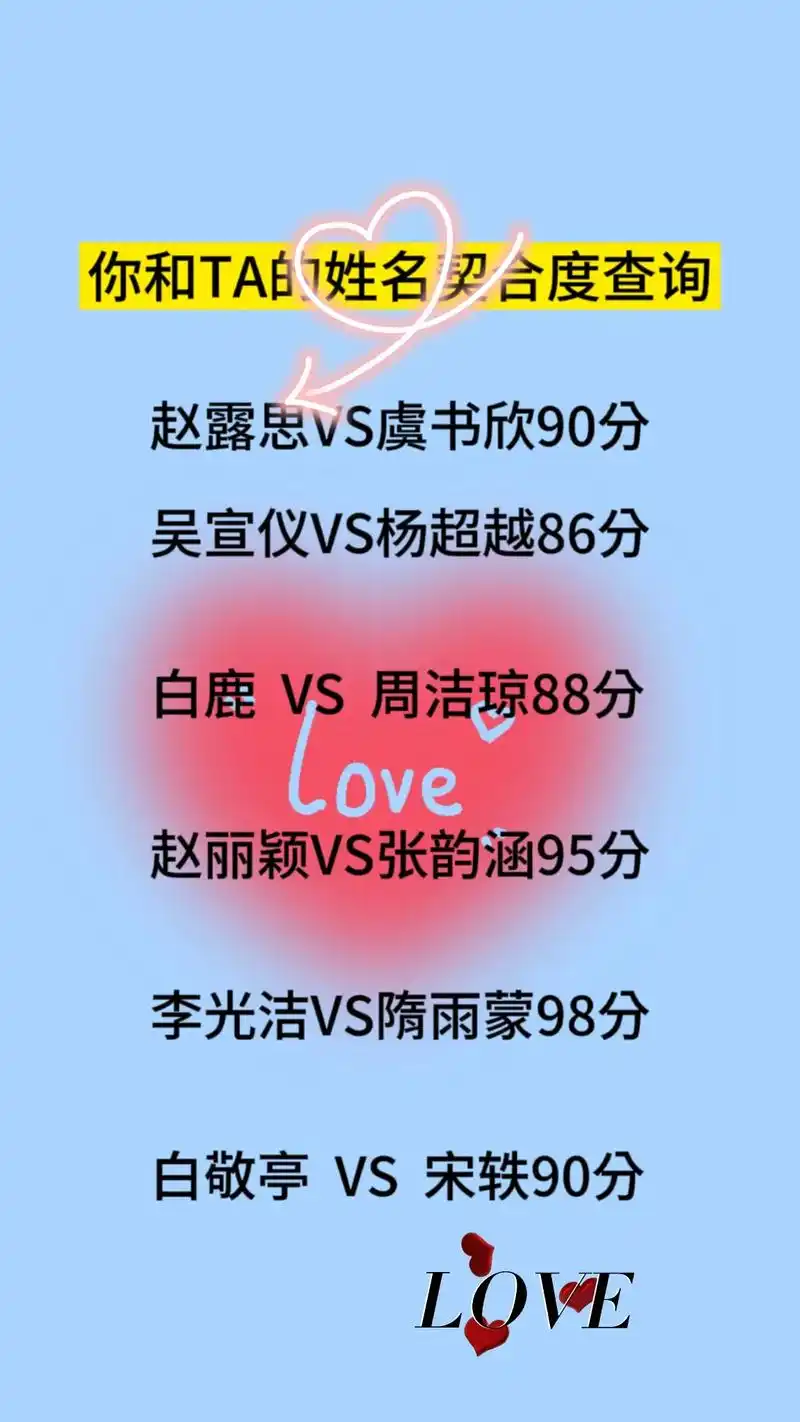 男女姓名配对指数，速测缘分！