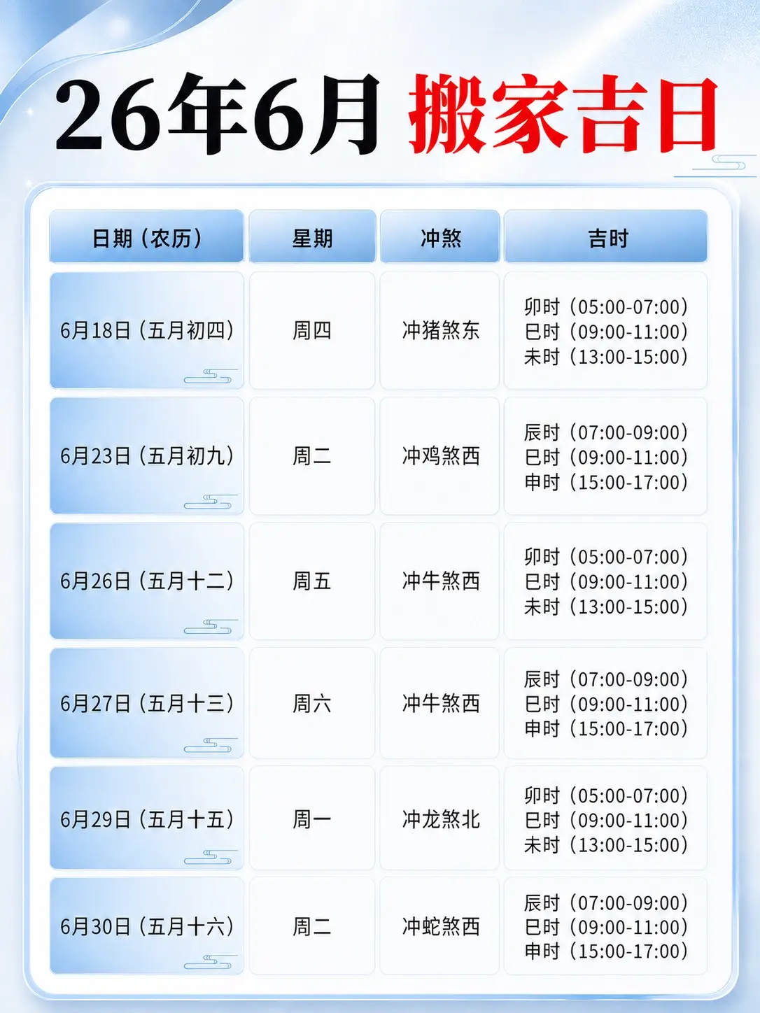 保持原内容表格改色.png