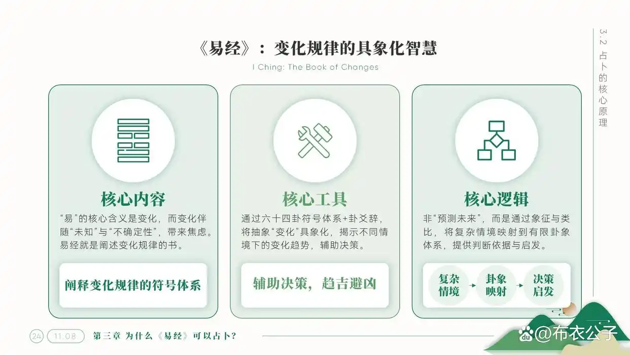 易经占卜方法详解_易经占卜原理_易经占卜解卦方法
